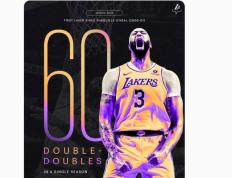 PG平台-湖人力克奇才，詹姆斯再次领军成功