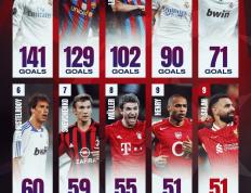 PG电子官方-利物浦客场大捷，将晋级欧冠16强