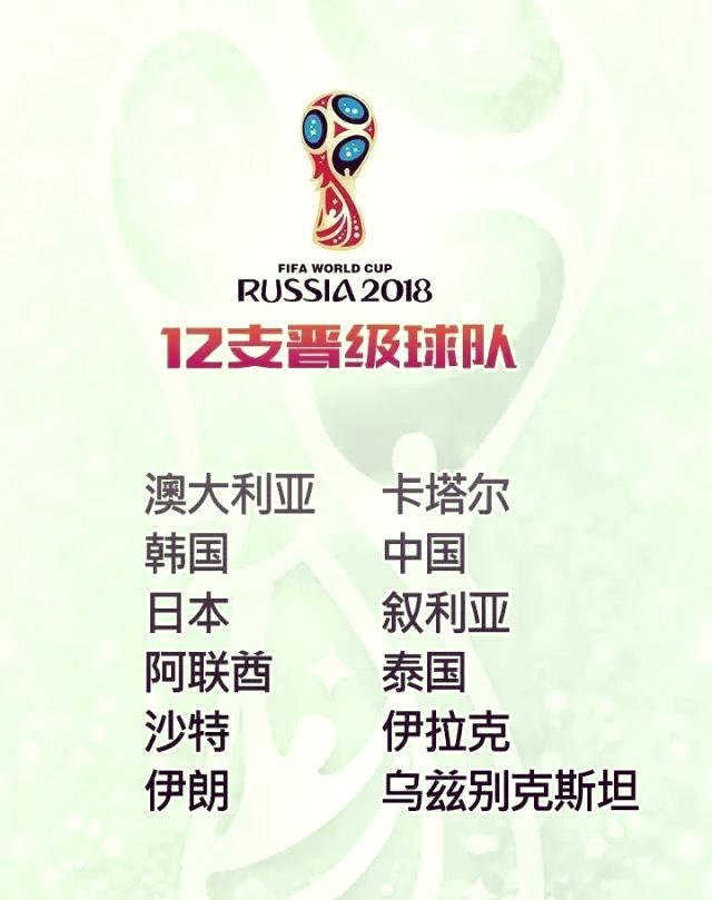 PG平台-亚洲俱乐部在世界杯赛事中取得胜利