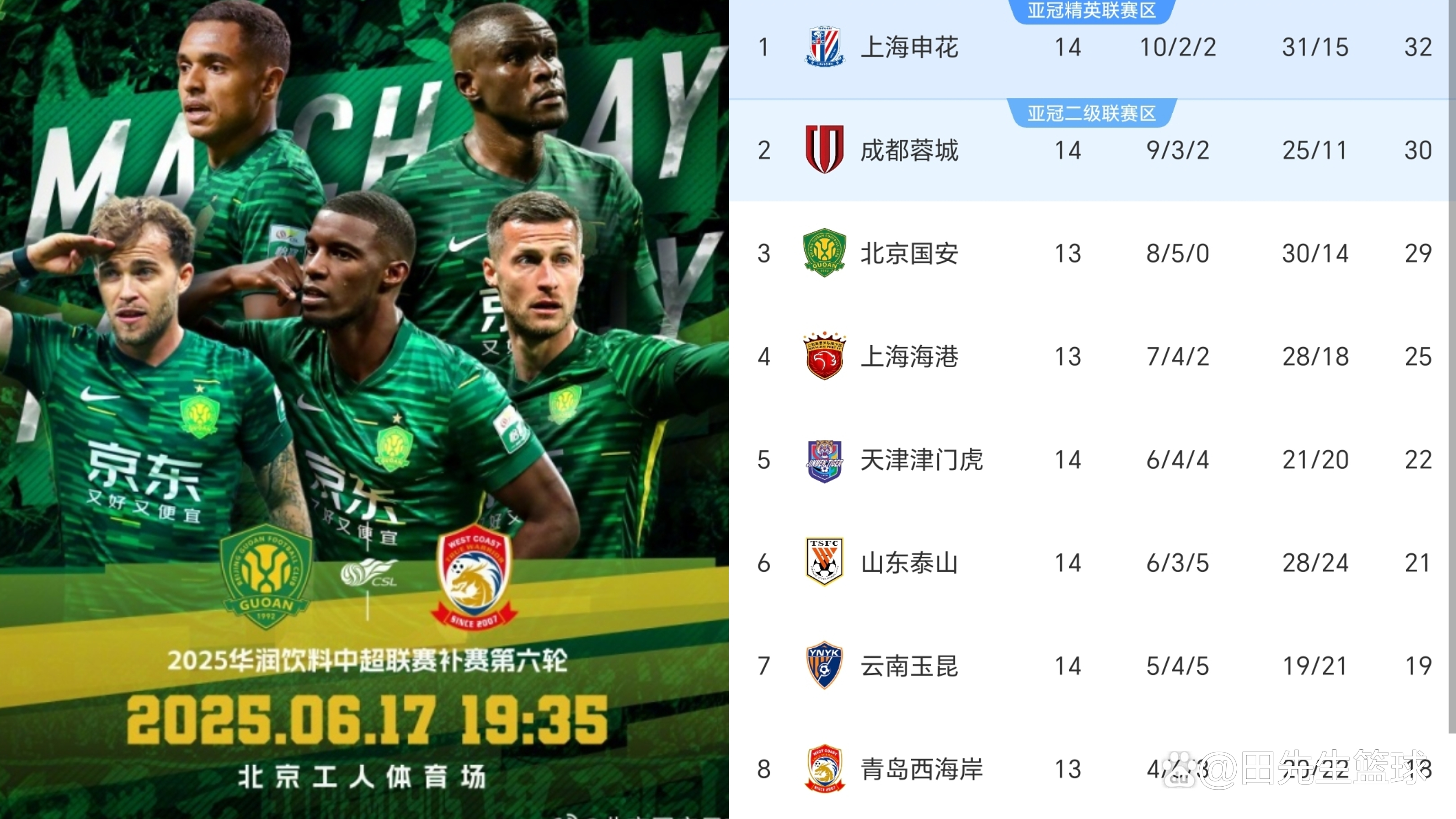 PG中国登录入口-青岛黄海客场不敌北京国安，继续差距扩大