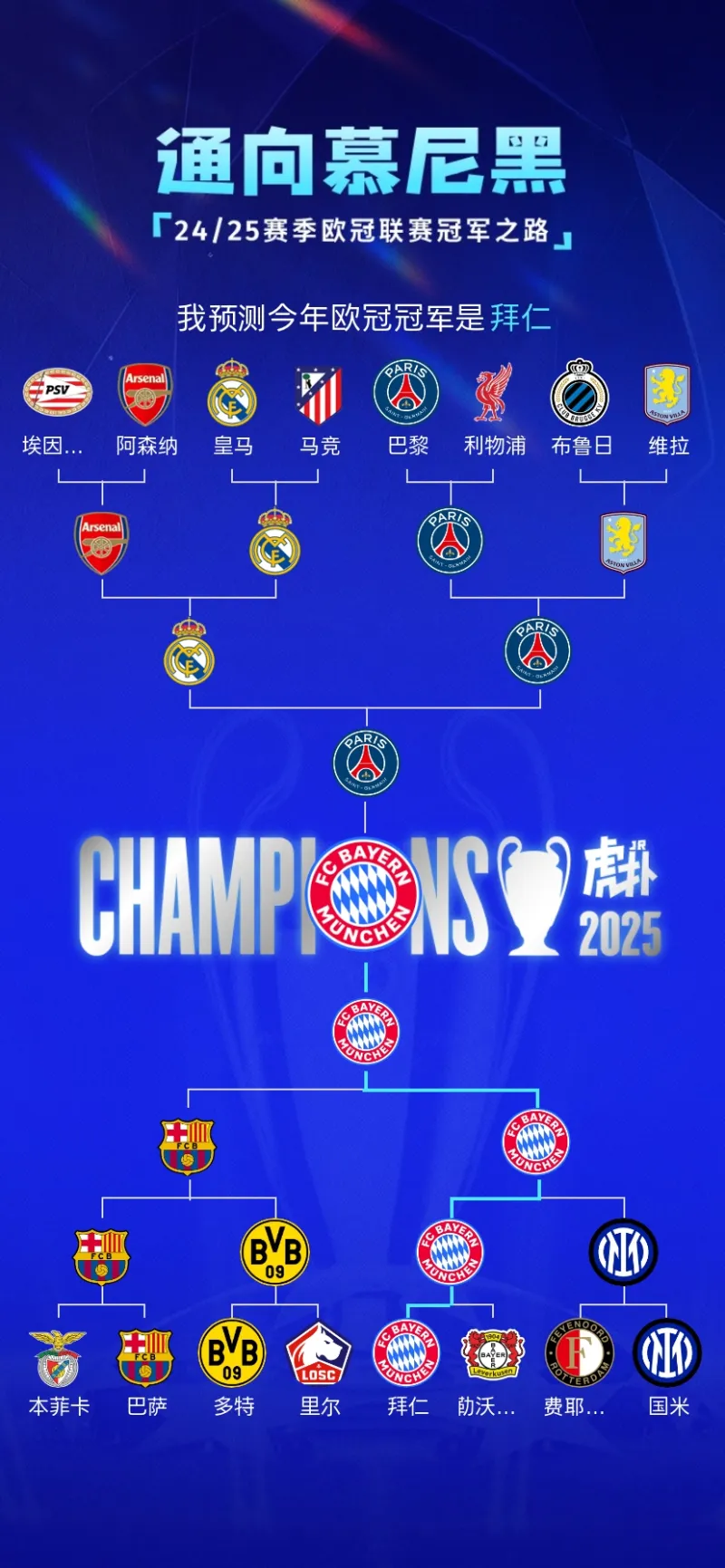 PG在线网站-拜仁慕尼黑豪取大捷，领跑积分榜